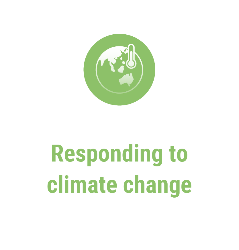 Material Topics landing page buttons - 5.1 Climate Change 