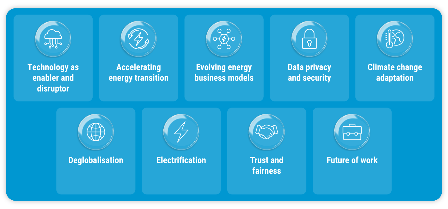 The_assessment_process_in_2022_2