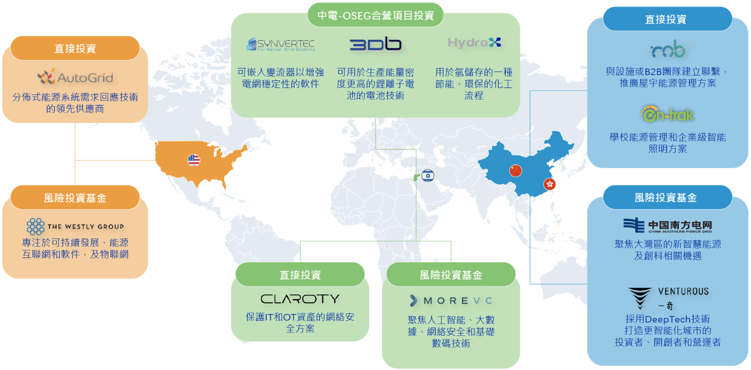 Case_study_leading_the_tech_breakthrough_in_hydrogen_storage(Chinese)